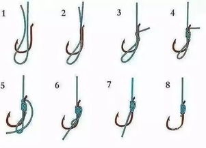 鱼钩绑线方法图解（鱼钩绑线的方法）