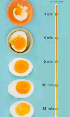 鸡蛋的各种做法大全,鸡蛋菜谱大全100