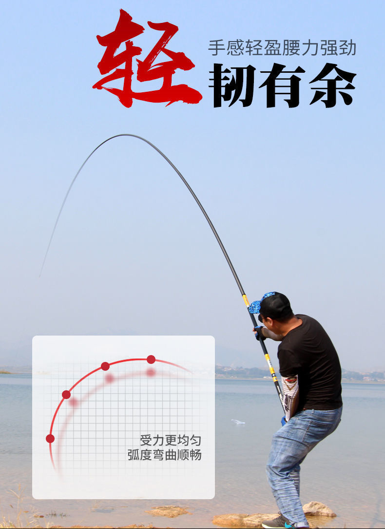 13米手竿鱼竿价格表,13米钓鱼竿手竿