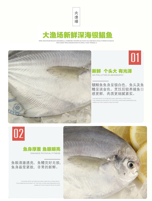 鳊鱼图片和鲳鱼的区别,鮰鱼和鲳鱼