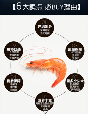 对虾和基围虾的区别,对虾和基围虾的区别在哪