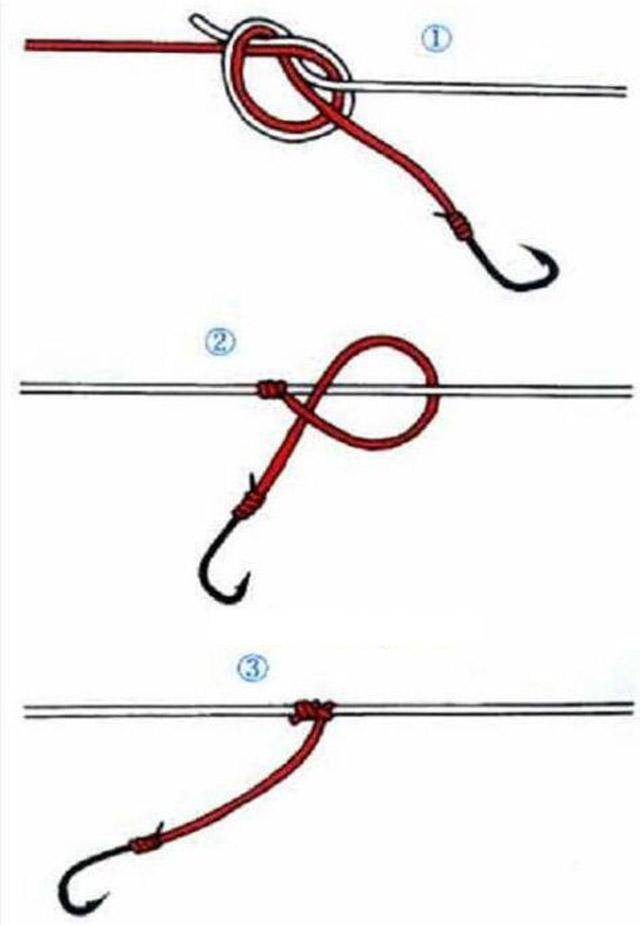 串钩的绑法图解不缠线,串钩的绑法不容易缠绕
