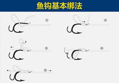 鱼钩的简单绑法,鱼钩的简单绑法图解