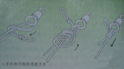 鱼钩和鱼线的绑法图解,鱼钩与鱼线的搭配